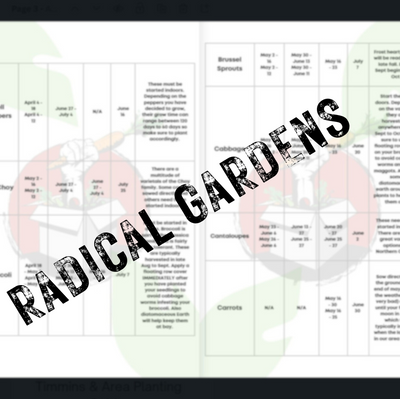 Gardening Guide - Digital Download